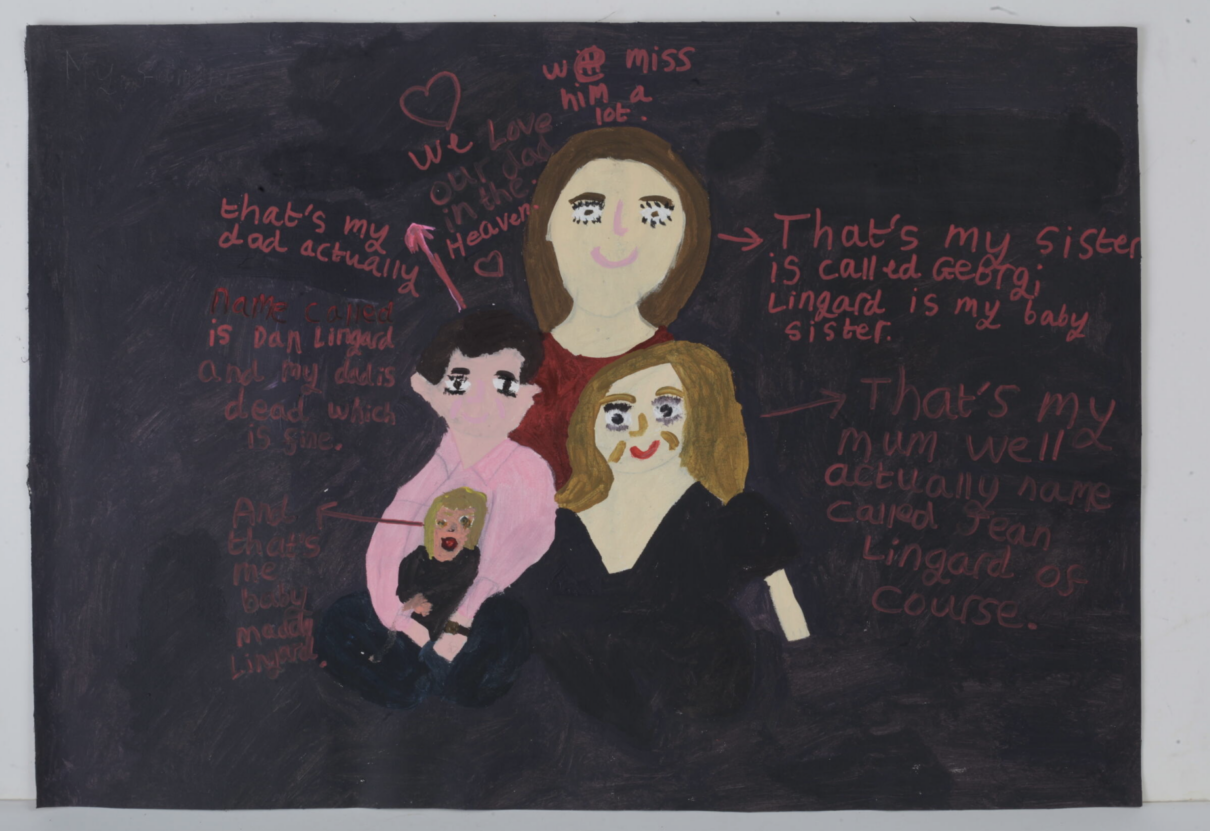 an artwork by Middi Lingard. The drawing features members of her family with notes on red around the outside. It is on a black background.
